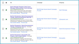 Chiropractic Google Ads: What Actually Works in 2026