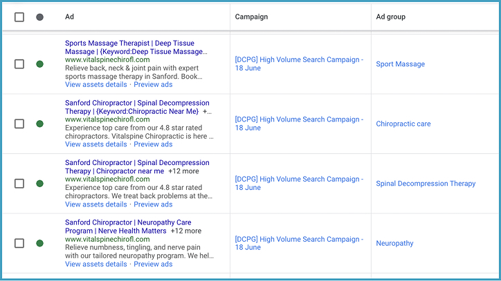 chiropractic google ads