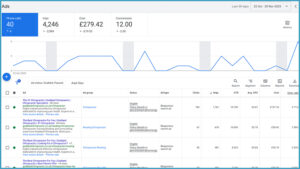 Google Ads vs Facebook Ads for Chiropractors (2026 Guide)